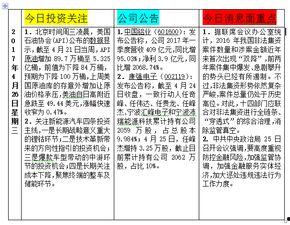 爆料网每日精选最新消息